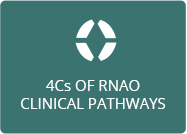 4cs of RNAO clinical pathways